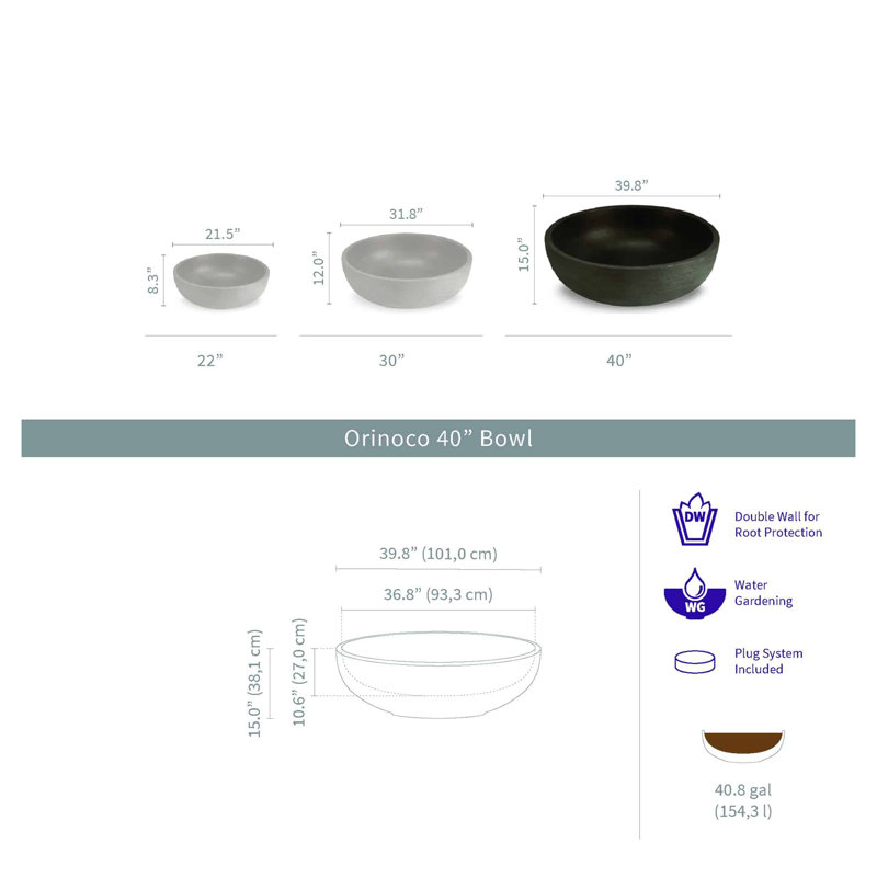 Orinoco Plastic Pot Planter, Weathered Concrete, 15" H x 39.75" W x 39.75" D