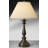 Traditional Madison Bronze Bedside