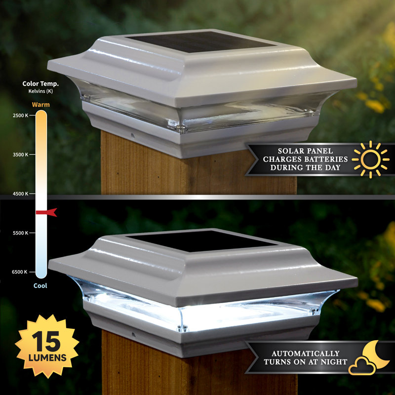 Imperial Solar Powered Integrated LED Aluminium 4 in. x 4 in. Fence Post Cap Light with Base Adapter Included, White
