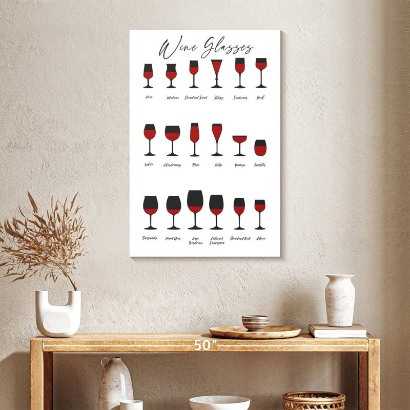 Yarlin Wine Glasses Chart, 36" H x 24" W