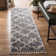 Calynn Fringe Shag Performance Geometric Rug