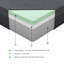 Matelas simple de 11 po avec mousse de gel de thé, gris, méthode d'expédition et de manipulation Matelas en mousse viscoélastique de 11 po, déroulant indolore-1476549853