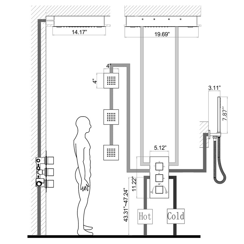 Ensemble de robinet de douche thermostatique à DEL Bojet avec pomme de douche carrée avec 3 poignées et 4 fonctions