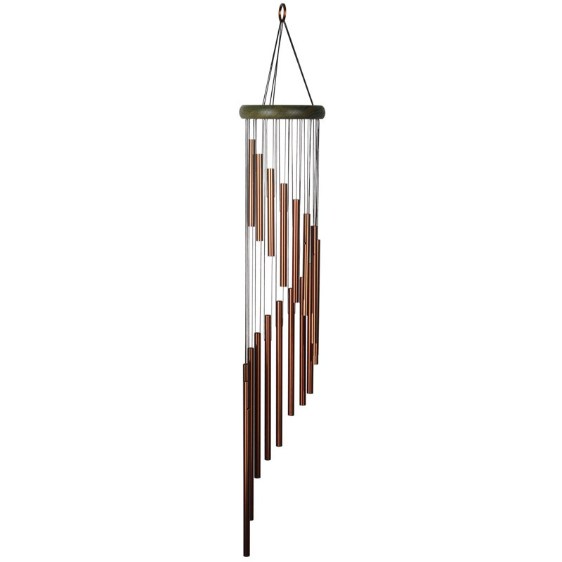 Carillon Habitats, Couverts