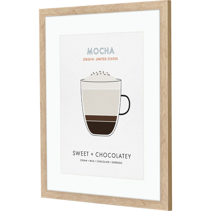 Mocha