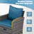 5 Piece Outdoor Patio Furniture Set With Ottomans Wicker Patio Conversation Set (Rattan)-1787687019-1787687018