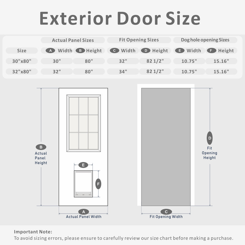 Portes extérieures - 1 plaque de porte avant en panneau de fibres à densité moyenne blanc givré, 30 po x 80 po
