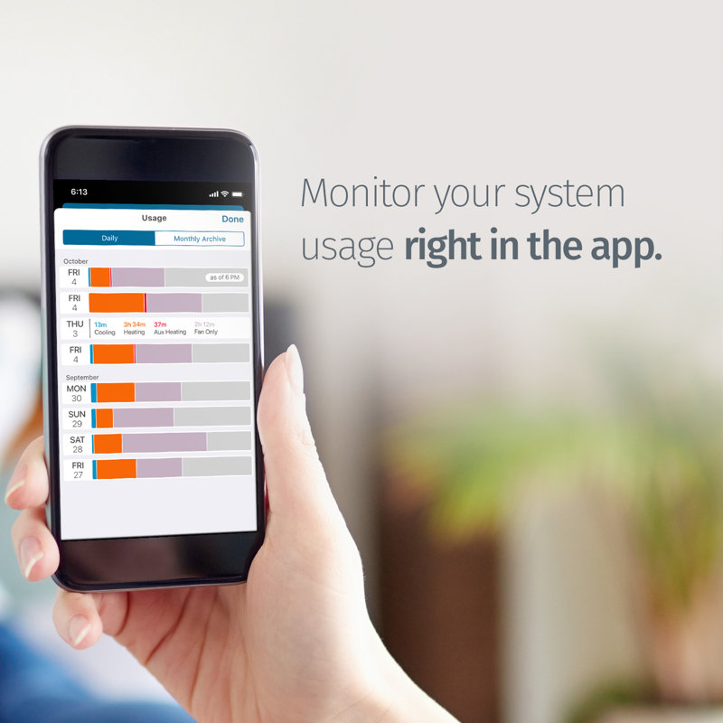 White Wi-Fi Smart Thermostat with Touchscreen Display