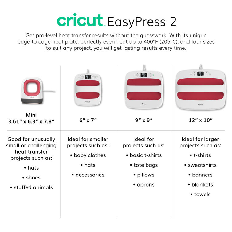 Cricut EasyPress Mini Bundle with Everyday Iron-On Rolls