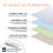 Lochlan 0.5'' Mattress Pad