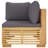 Ayzel Wood Patio Sofa with Cushions-1456765684-1425450495