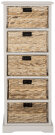 Painswick 5 - Drawer Accent Chest