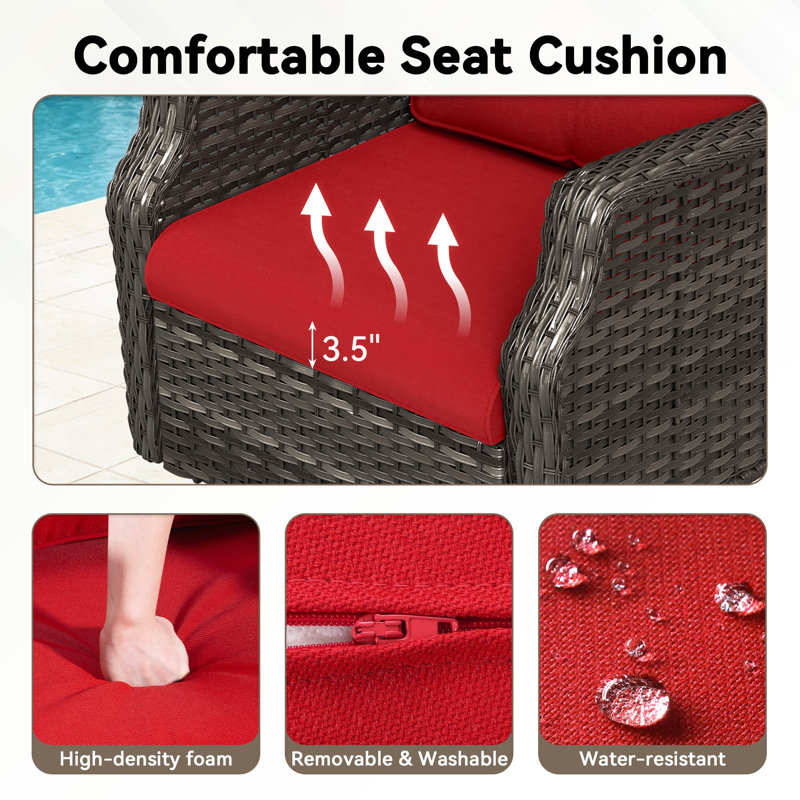 5-Piece PE Wicker Patio Furniture Set with 2 Chairs,Ottomans,Side Table & Red Cushion, Red