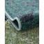 Tapis bleu marine / beige / vert à pois Dews-2030881013