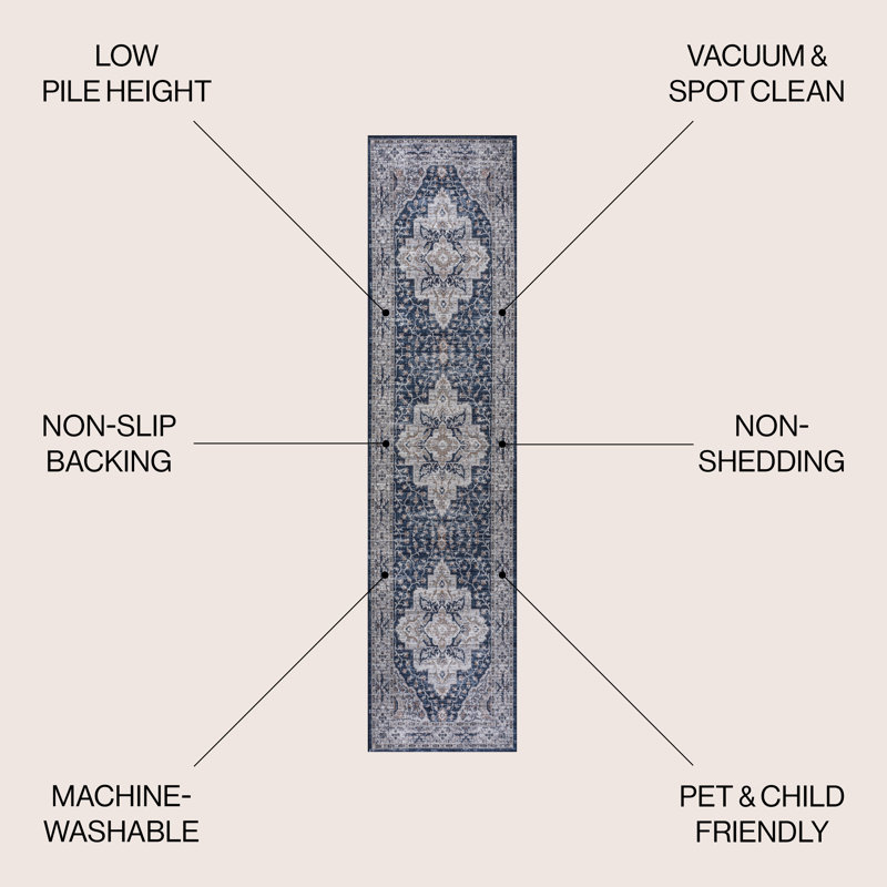 Tapis bleu marine / gris Sarok Boho Medallion, Tapis de couloir 2 pi x 8 pi