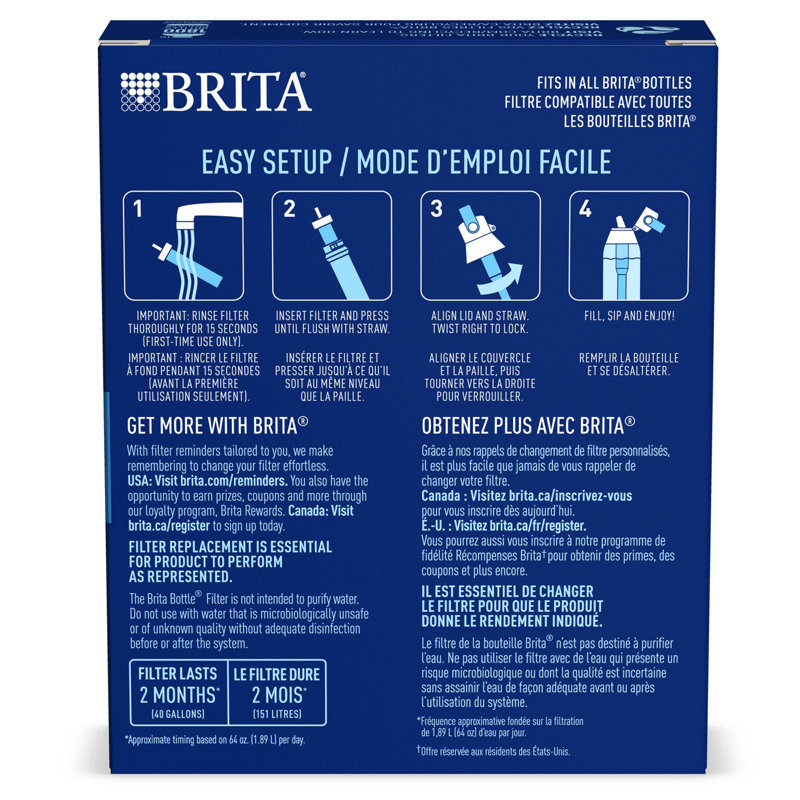 Brita Bottle Replacement Filters