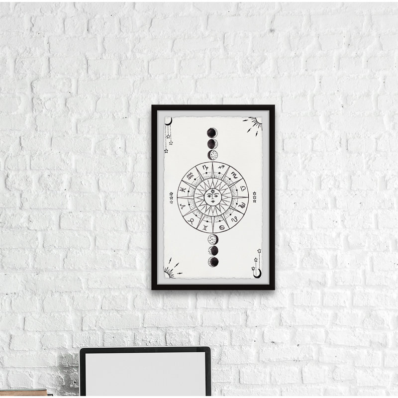 Moon and Astrology 1 Piece Single Picture Frame Painting, 91cm H x 61cm W x 3.81cm D