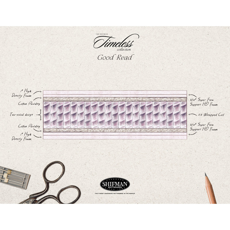 Timeless 13'' Extra Firm Innerspring Two-Sided Mattress, Twin