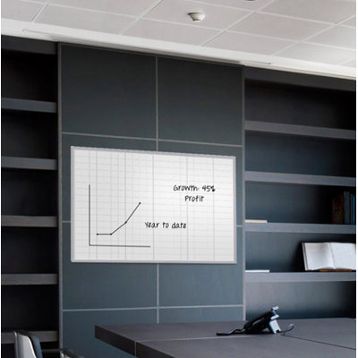 Tableau blanc à fixation murale
