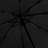 Clarksville 95cm Parasol