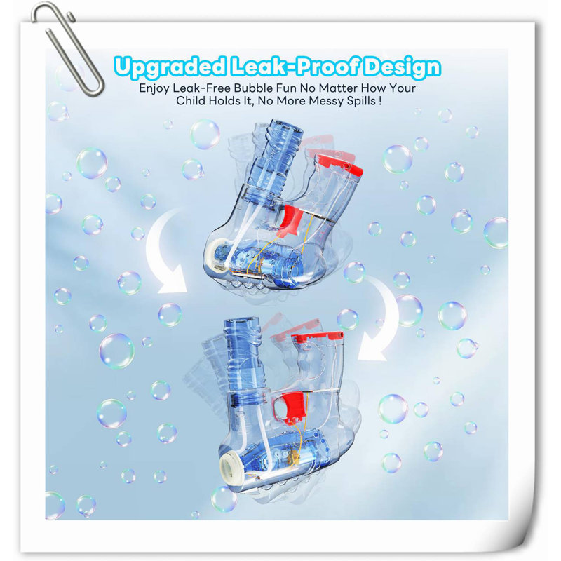 Ventilateur GLOBAL GIRLS LLC