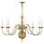 Antique Brass