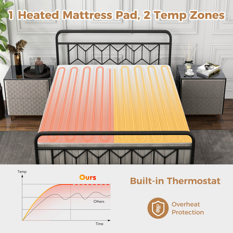 Heated Mattress Pad Machine Washable Electric Bed Warmer, Full