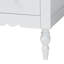 Ensemble de chambre à coucher 4 pièces avec bords festonnés Baxton Studio Roni-517804720