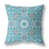Motif floral bleu / blanc n'est pas disponible