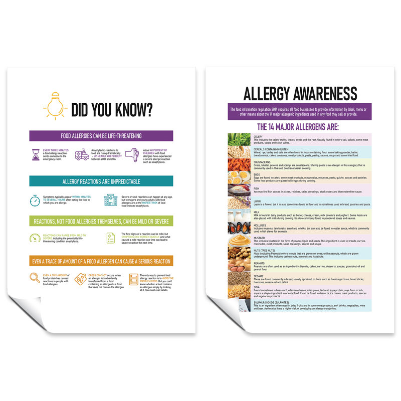 Restaurants And Food Intolerances Allergens - 2 Piece No Frame Print Set, 42cm H x 29.7cm W