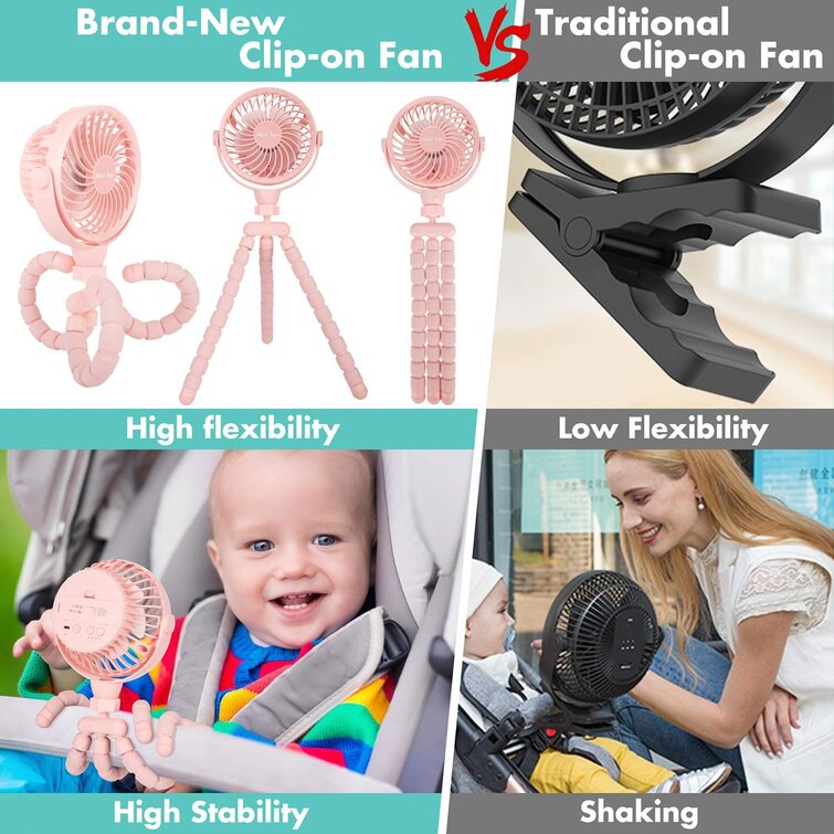 Portable Clip on Fan for BLACK+DECKER 20v Lithium Battery,Battery Powered  Stroller Fan with 3 Energy Efficient Speed Settings for