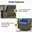Ensemble de chaises d'extérieur pivotantes en osier avec coussins de 5 po et table d'appoint-156995232-156995235