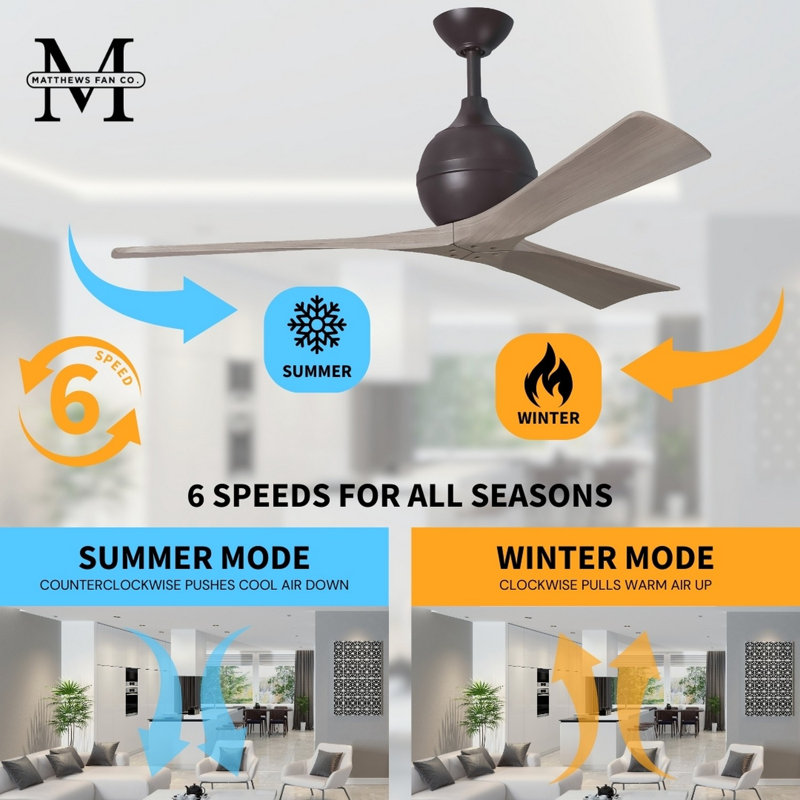 60" Irene Paddle 3 Blade Ceiling Fan, Textured Bronze, 42", Gray Ash Tone