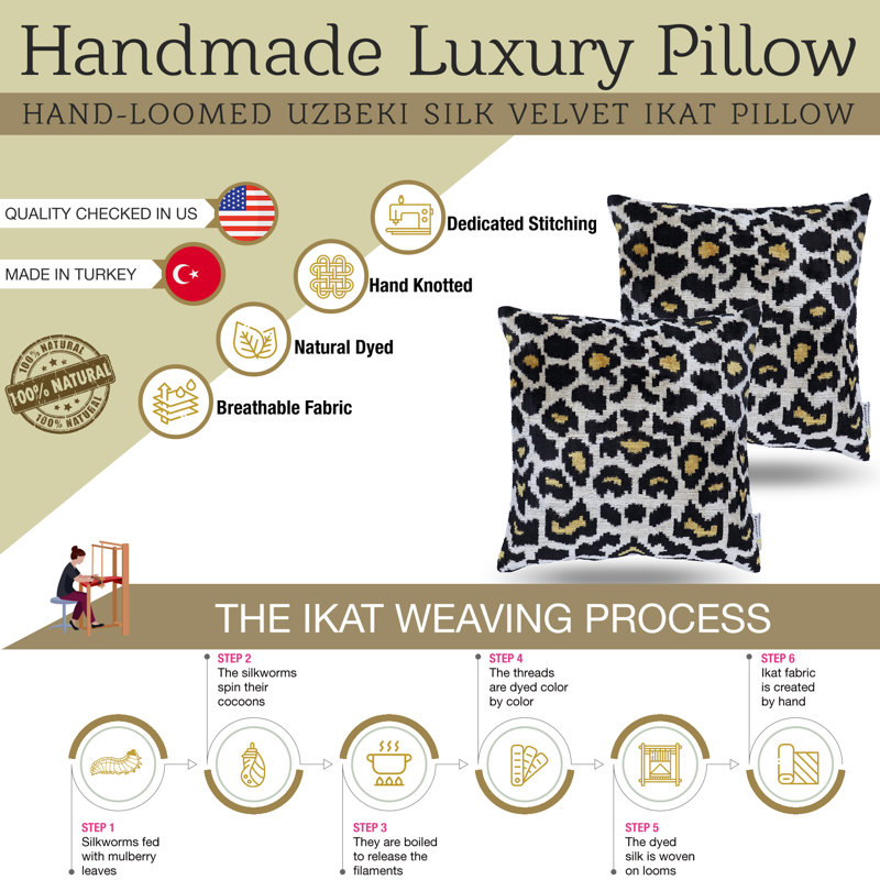 Square Pillow Cover & Insert