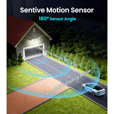 Safety Light With Remote Control And Motion Sensor Outdoor Floodlight For Garage Patio Porch