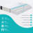 Muniz Hybrid 10 Inch Queen Size Mattress in a Box,Memory Foam & Individually Pocket Spring Medium Mattress-2140206511