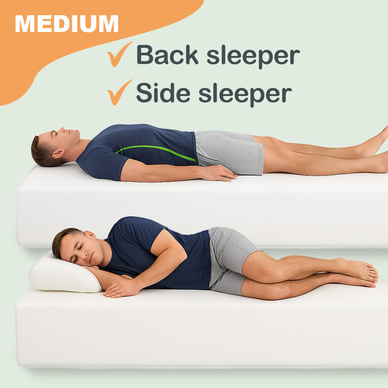  Comfort Series Triple Layer Foam 14" Bed-in-a-Box Mattress, King, Medium