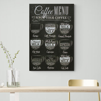 Coffee Menu - Wrapped Canvas Print