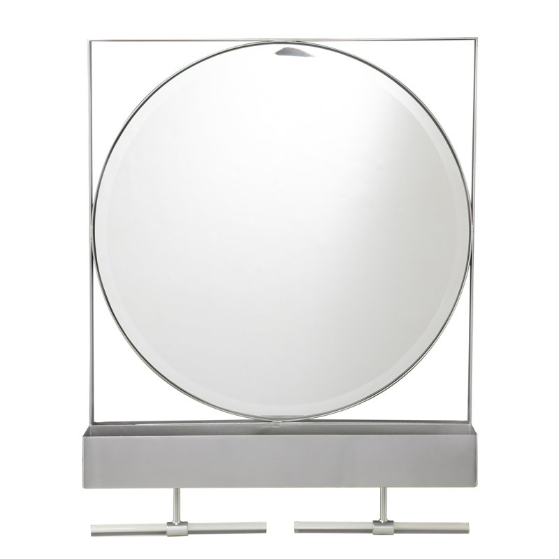 Miroir Anthrop