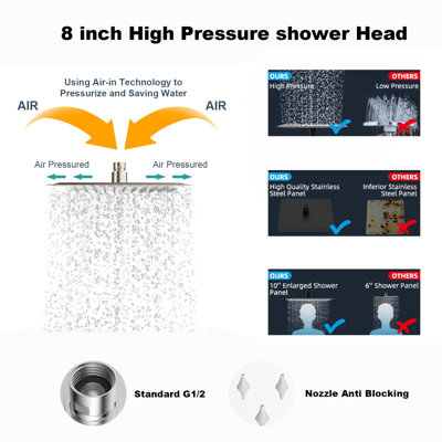 Système de douche tout en métal de qualité supérieure - Combo de douche à pluie haute pression 8 po avec bras d'extension réglable
