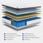 Grand matelas à ressorts ensachés de 12 po, mi-ferme avec mousse viscoélastique imprégnée de gel, support pour la colonne vertébrale et isolement par mouvement. | Idée de cadeau-1582664353