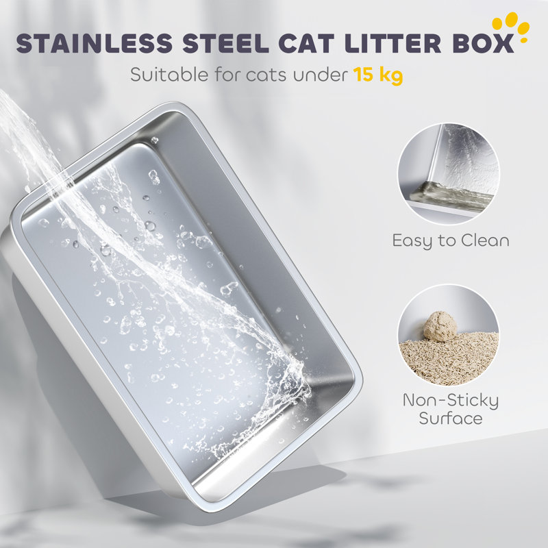 Stainless Steel, ABS, PP Litter Box