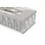 Osburn Resin Decorative Box