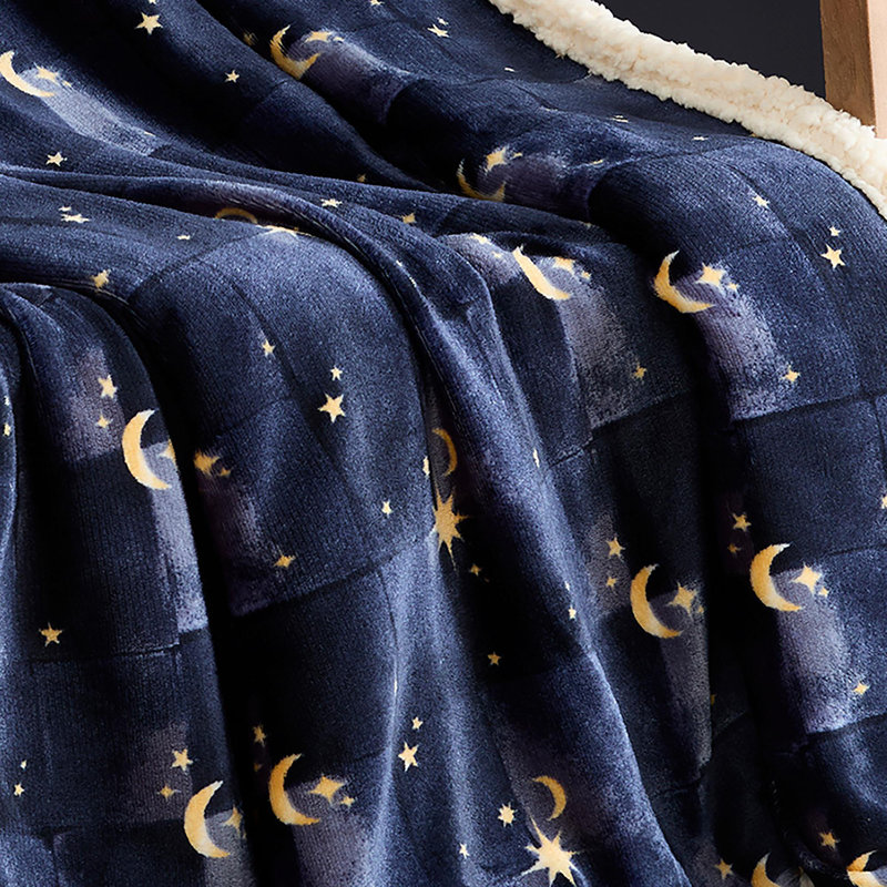 Throw Blanket