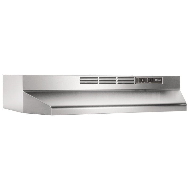 Broan-NuTone 36" Steel 190 CFM Ductless (Non-Vented) Under Cabinet Range Hood with Charcoal Filter, Stainless Steel