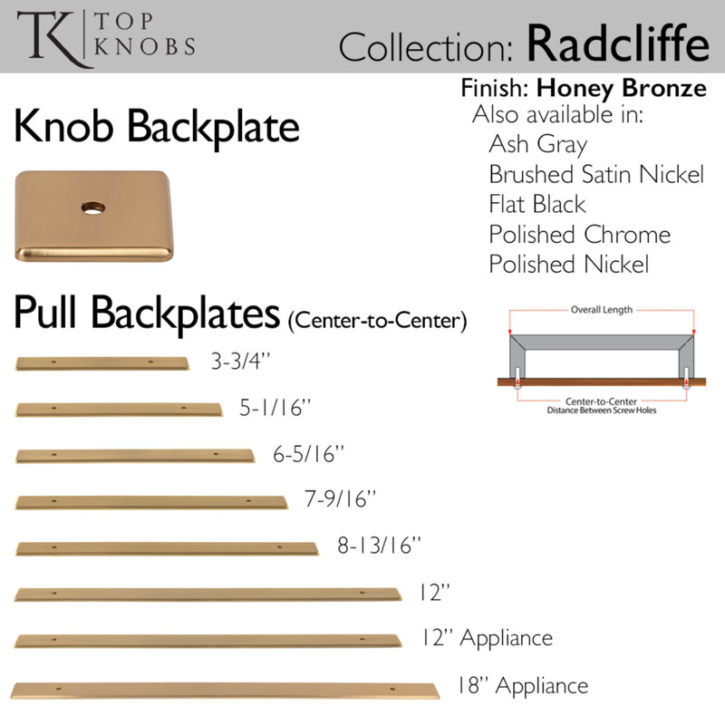 Radcliffe Knob Backplate, Gold