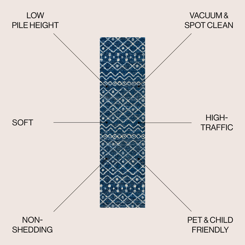 Keenon Moroccan Beni Souk Navy/Cream Rug, Runner 2'2" x 8'