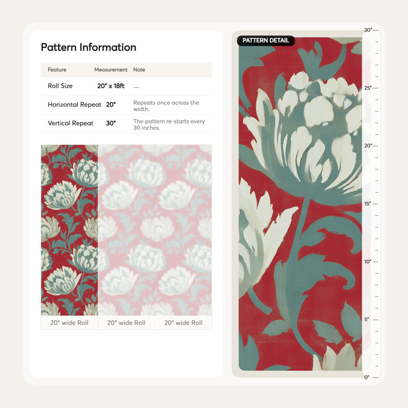 Papier peint floral "Bold"