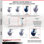 4 Piece Solid Polyurethane Caster Set