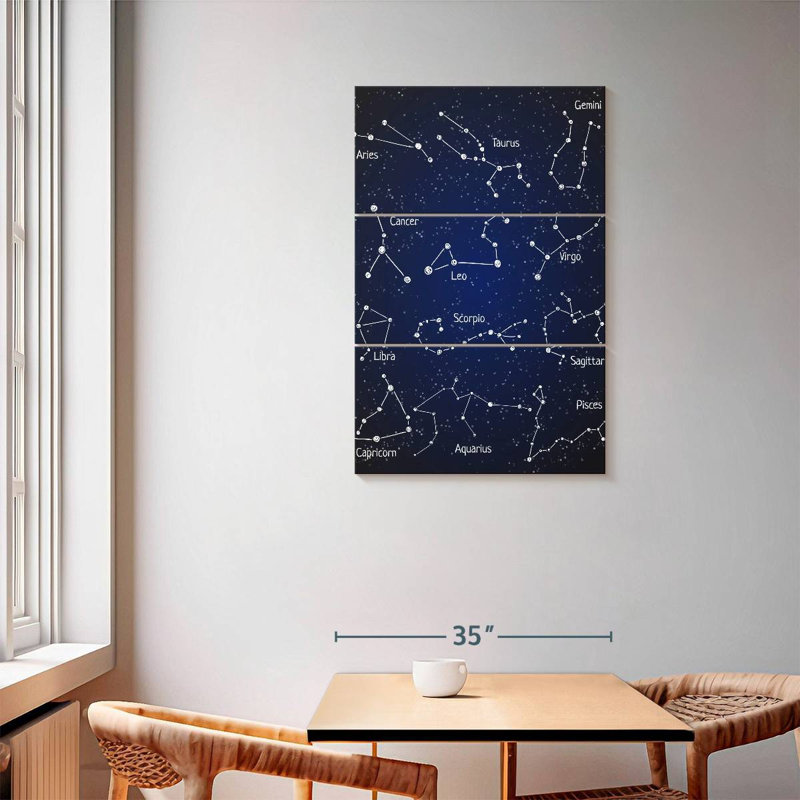 Les douze constellations du zodiaque d'Oberle, H 57 po x l 36 po